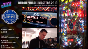 Dutch Pinball Masters 2020